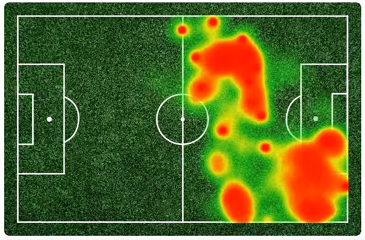 How to Predict the Next Team to Score Using Live Possession Heat Maps