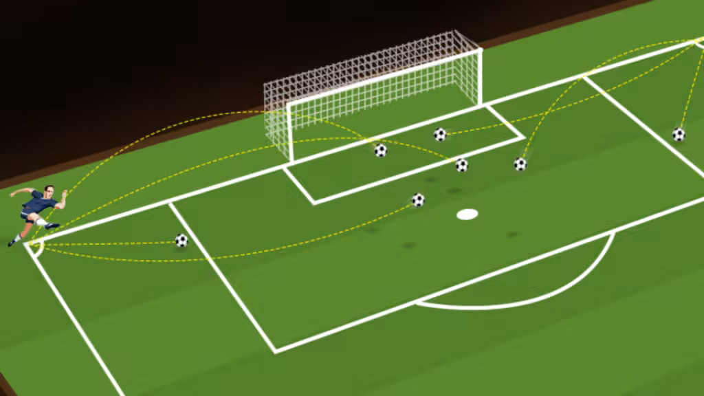 How to Use Team Attacking Velocity to Predict Total Match Corners