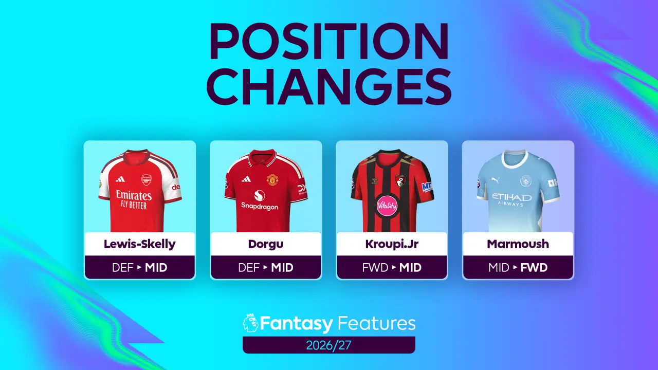 Premier League Breakout Stars 2026/27: One Player to Watch from Every Club