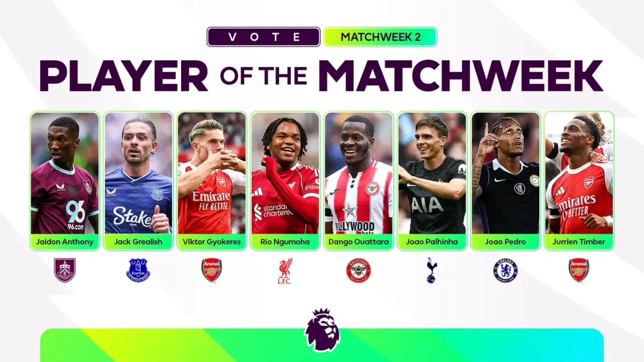 Premier League Matchweek 2 Accumulator Predictions and Banker Bets